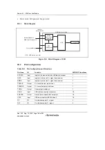 Preview for 798 page of Renesas HD6417641 Hardware Manual