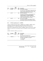 Preview for 801 page of Renesas HD6417641 Hardware Manual