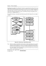 Preview for 820 page of Renesas HD6417641 Hardware Manual