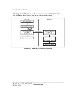 Preview for 822 page of Renesas HD6417641 Hardware Manual