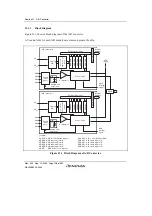 Preview for 848 page of Renesas HD6417641 Hardware Manual