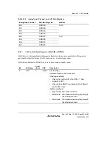 Preview for 851 page of Renesas HD6417641 Hardware Manual