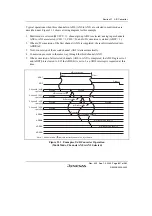 Preview for 857 page of Renesas HD6417641 Hardware Manual