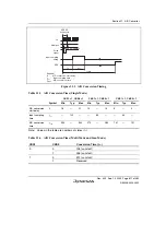 Preview for 861 page of Renesas HD6417641 Hardware Manual