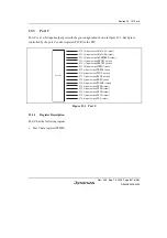 Preview for 897 page of Renesas HD6417641 Hardware Manual