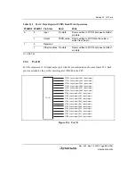 Preview for 899 page of Renesas HD6417641 Hardware Manual