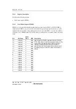 Preview for 900 page of Renesas HD6417641 Hardware Manual