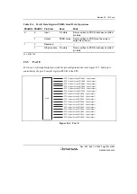 Preview for 901 page of Renesas HD6417641 Hardware Manual