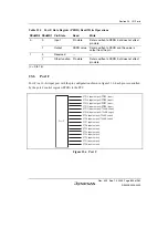 Preview for 903 page of Renesas HD6417641 Hardware Manual