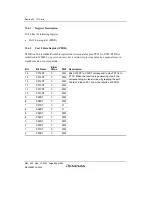 Preview for 904 page of Renesas HD6417641 Hardware Manual