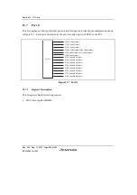 Preview for 906 page of Renesas HD6417641 Hardware Manual