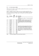 Preview for 907 page of Renesas HD6417641 Hardware Manual