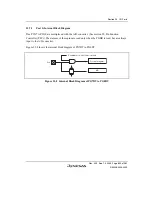 Preview for 909 page of Renesas HD6417641 Hardware Manual