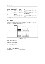 Preview for 912 page of Renesas HD6417641 Hardware Manual