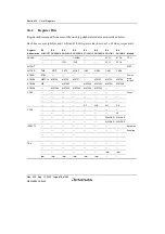 Preview for 926 page of Renesas HD6417641 Hardware Manual