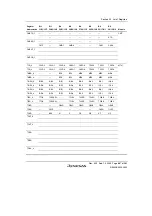 Preview for 937 page of Renesas HD6417641 Hardware Manual