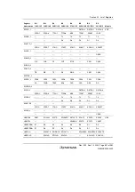 Preview for 941 page of Renesas HD6417641 Hardware Manual