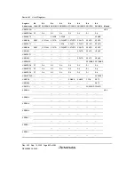 Preview for 942 page of Renesas HD6417641 Hardware Manual