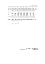 Preview for 945 page of Renesas HD6417641 Hardware Manual