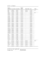 Preview for 948 page of Renesas HD6417641 Hardware Manual