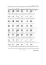 Preview for 949 page of Renesas HD6417641 Hardware Manual