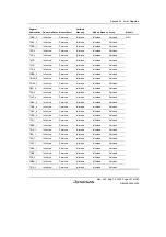 Preview for 951 page of Renesas HD6417641 Hardware Manual