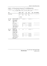 Preview for 961 page of Renesas HD6417641 Hardware Manual