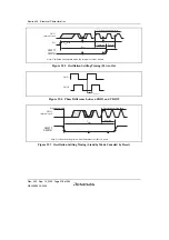 Preview for 968 page of Renesas HD6417641 Hardware Manual