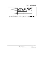 Preview for 969 page of Renesas HD6417641 Hardware Manual