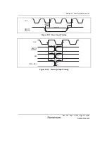 Preview for 971 page of Renesas HD6417641 Hardware Manual