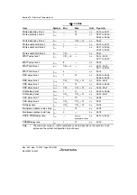 Preview for 974 page of Renesas HD6417641 Hardware Manual