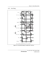 Preview for 975 page of Renesas HD6417641 Hardware Manual