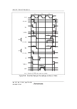 Preview for 976 page of Renesas HD6417641 Hardware Manual