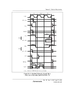 Preview for 977 page of Renesas HD6417641 Hardware Manual