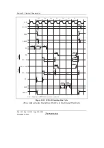 Preview for 980 page of Renesas HD6417641 Hardware Manual