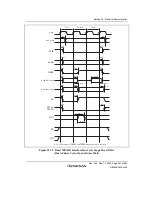 Preview for 981 page of Renesas HD6417641 Hardware Manual