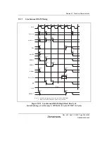 Preview for 985 page of Renesas HD6417641 Hardware Manual