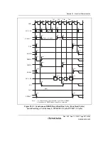 Preview for 987 page of Renesas HD6417641 Hardware Manual