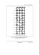 Preview for 989 page of Renesas HD6417641 Hardware Manual