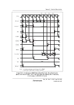 Preview for 995 page of Renesas HD6417641 Hardware Manual