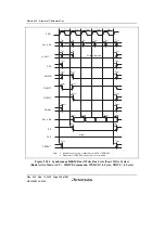 Preview for 996 page of Renesas HD6417641 Hardware Manual