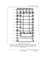 Preview for 997 page of Renesas HD6417641 Hardware Manual