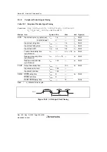 Preview for 1004 page of Renesas HD6417641 Hardware Manual