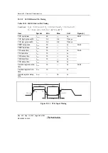 Preview for 1010 page of Renesas HD6417641 Hardware Manual