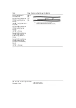 Preview for 1026 page of Renesas HD6417641 Hardware Manual