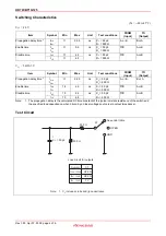 Preview for 4 page of Renesas HD74CBT1G125 Specifications