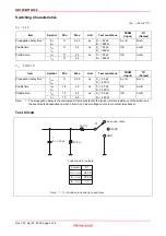 Предварительный просмотр 4 страницы Renesas HD74CBT1G126 Specification Sheet