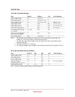 Предварительный просмотр 3 страницы Renesas HD74HCT1G66 Specification Sheet