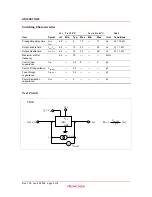 Предварительный просмотр 5 страницы Renesas HD74HCT1G66 Specification Sheet