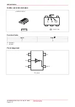 Предварительный просмотр 2 страницы Renesas HD74LV1G14A Specification Sheet